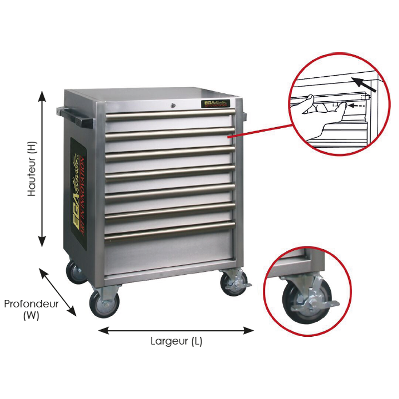 Servantes à roue 100% Inox