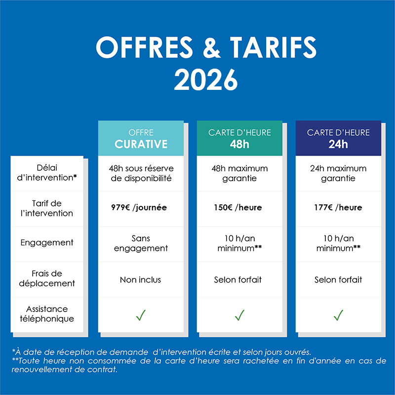 SERVICE APRÈS VENTE
