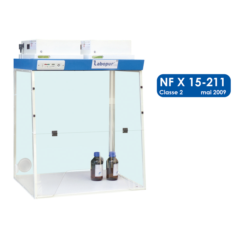 Air Recirculation Fume Cupboard