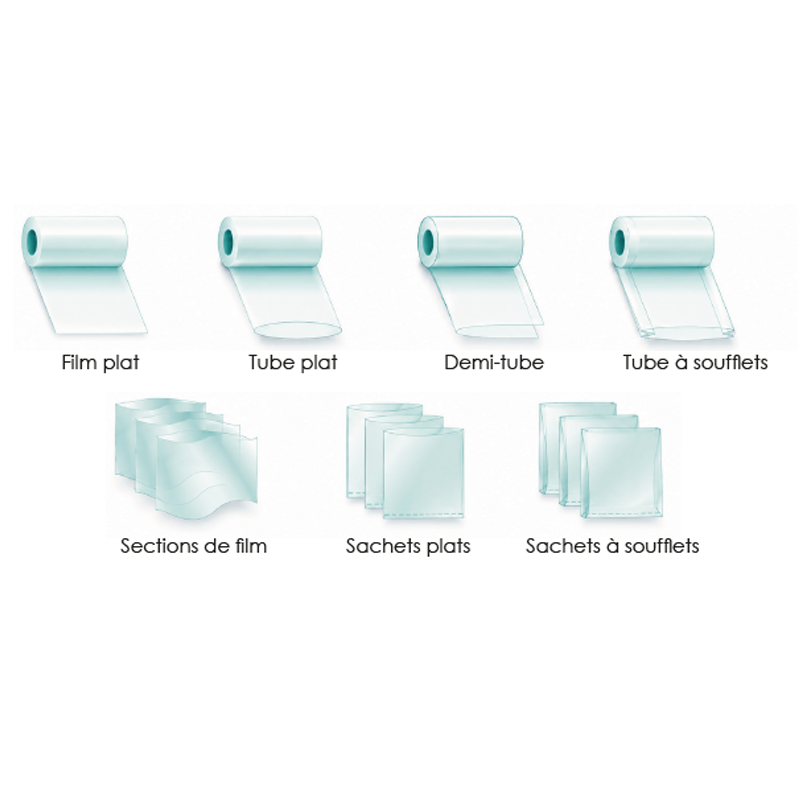 100% LDPE or HDPE Bags