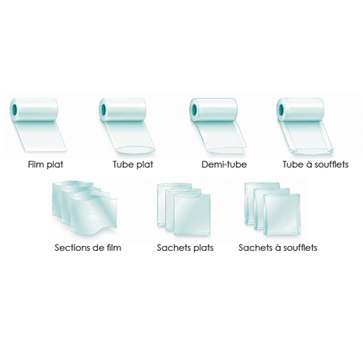 [WEB-EMBALLAGEISO5] 100% LDPE or HDPE Bags