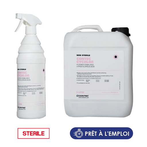 [WEB-CONTEC-BIO2] Biocide Contec Cychlor